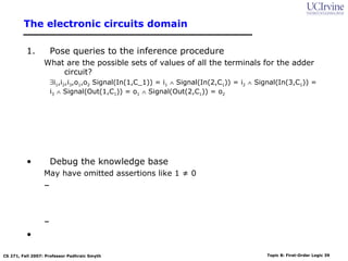Class first order logic | PPT