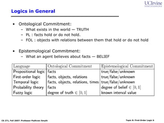 Class first order logic | PPT