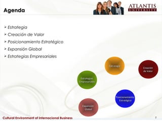 Agenda

   Estrategia
   Creación de Valor
   Posicionamiento Estratégico
   Expansión Global
   Estrategias Empresar...