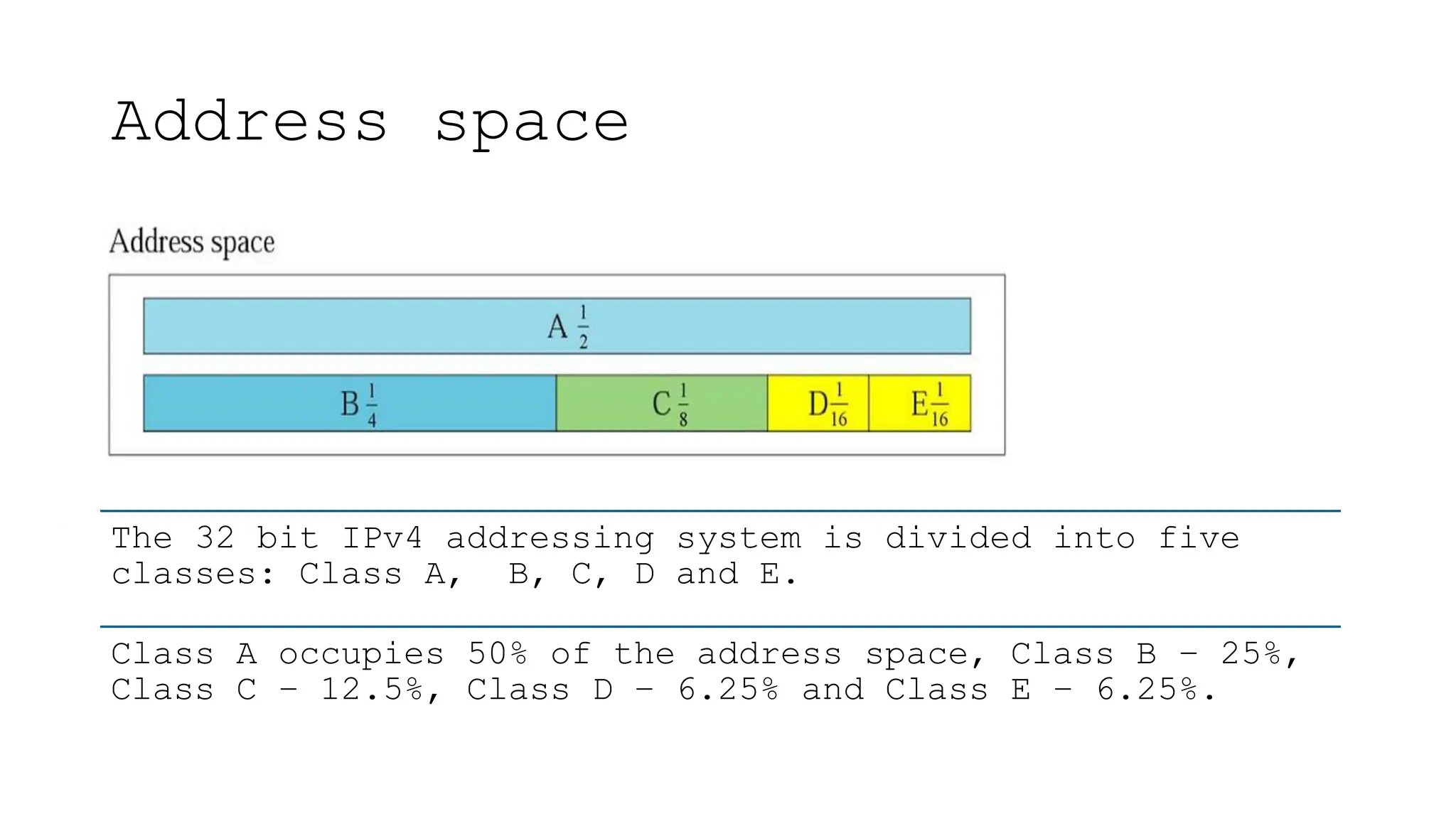 Classes, NetId and HostId in Classful Addressing | PPTX | Computer ...
