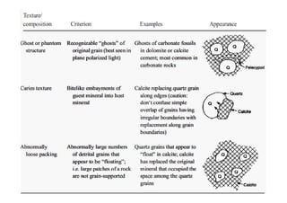 CLASS GLT 11 - Diagenesis [Compatibility Mode].pdf