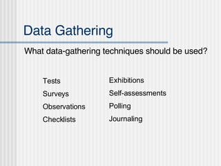 Data Gathering ,[object Object],Tests Surveys Observations Checklists Exhibitions Self-assessments Polling Journaling 