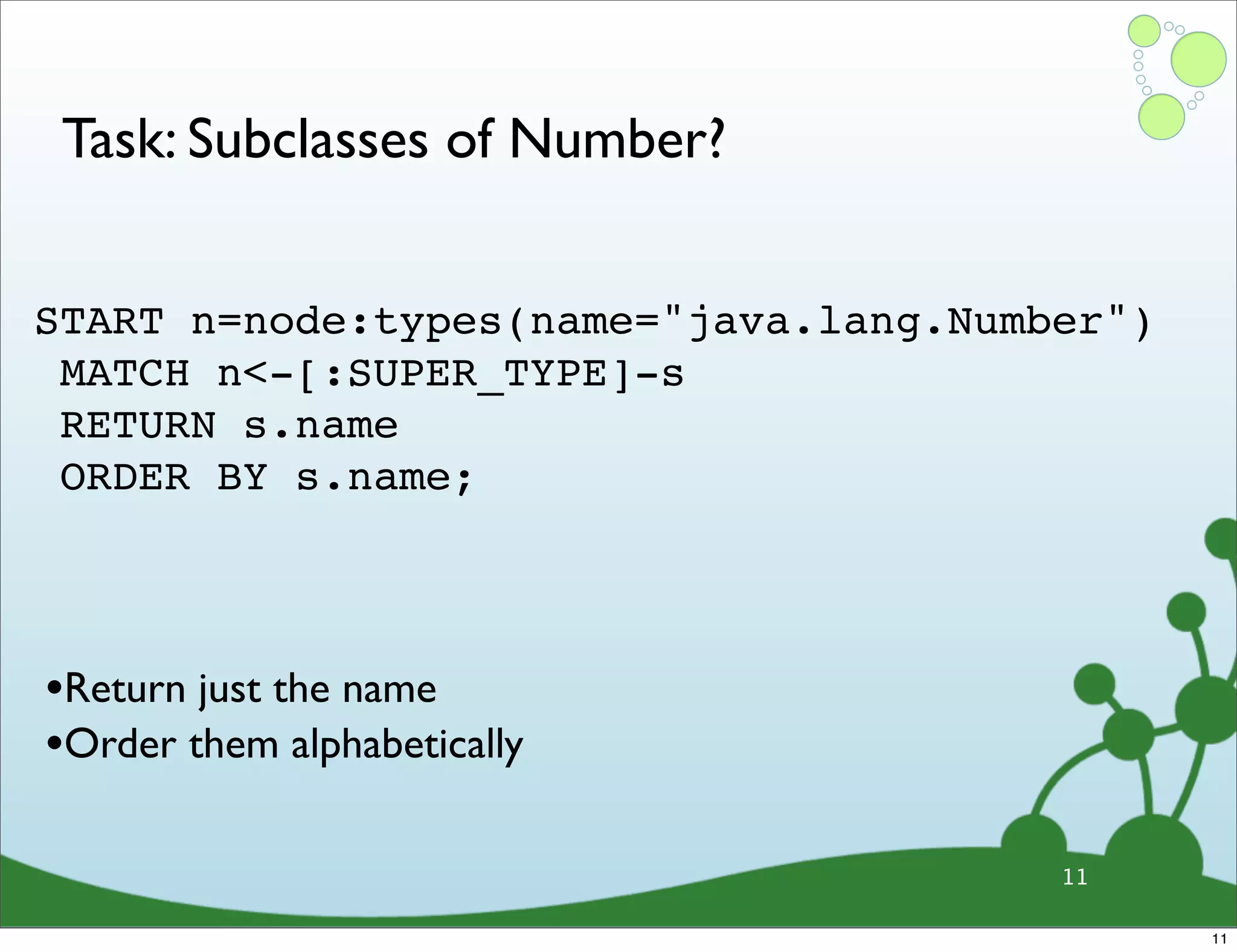 Task: Subclasses of Number? START n=node:types(name="java.lang.Number")  MATCH n<-[:SUPER_TYPE]-s RETURN s.name ORDER BY s.name; •Return just the name •Order them alphabetically 11 11 