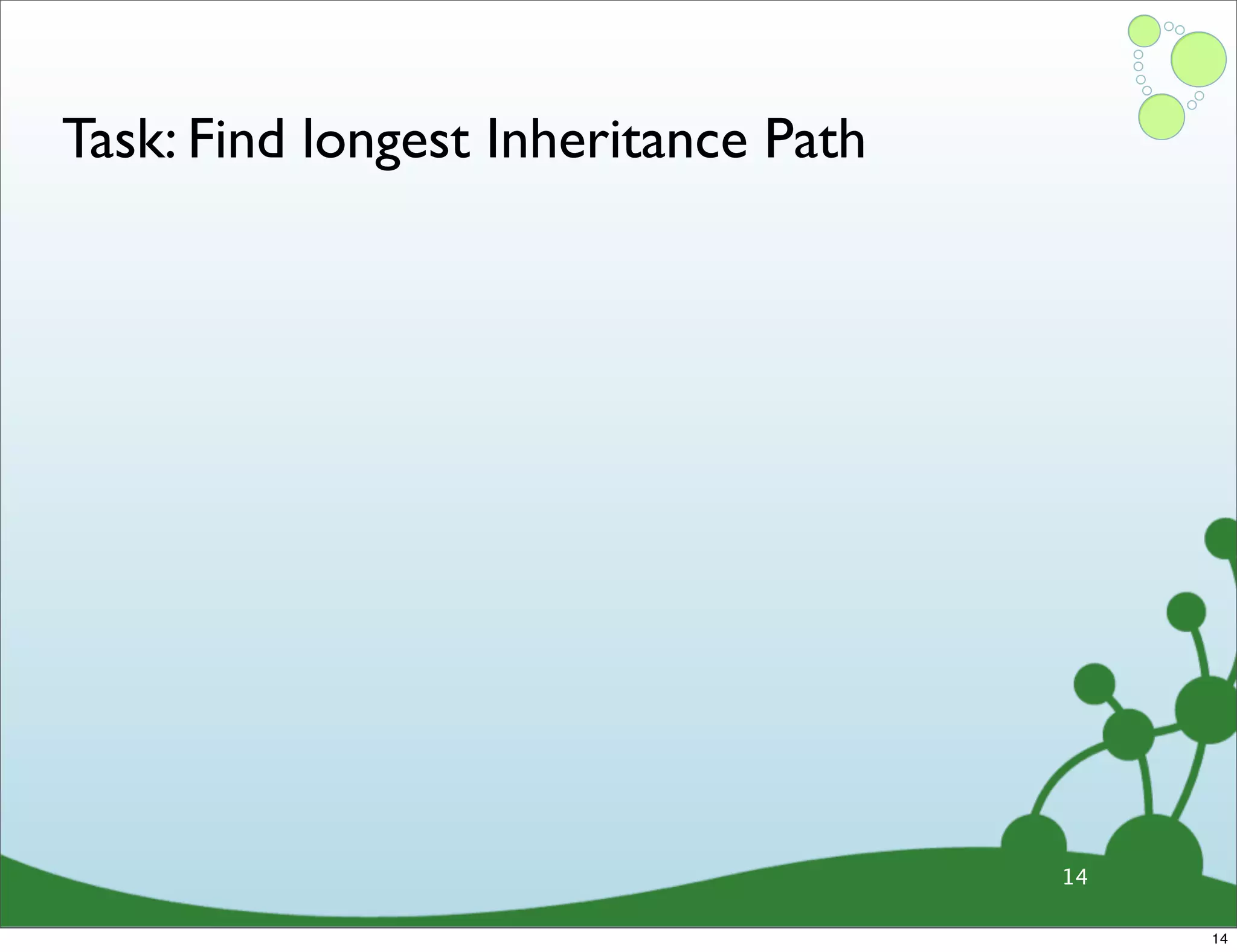 Task: Find longest Inheritance Path 14 14 