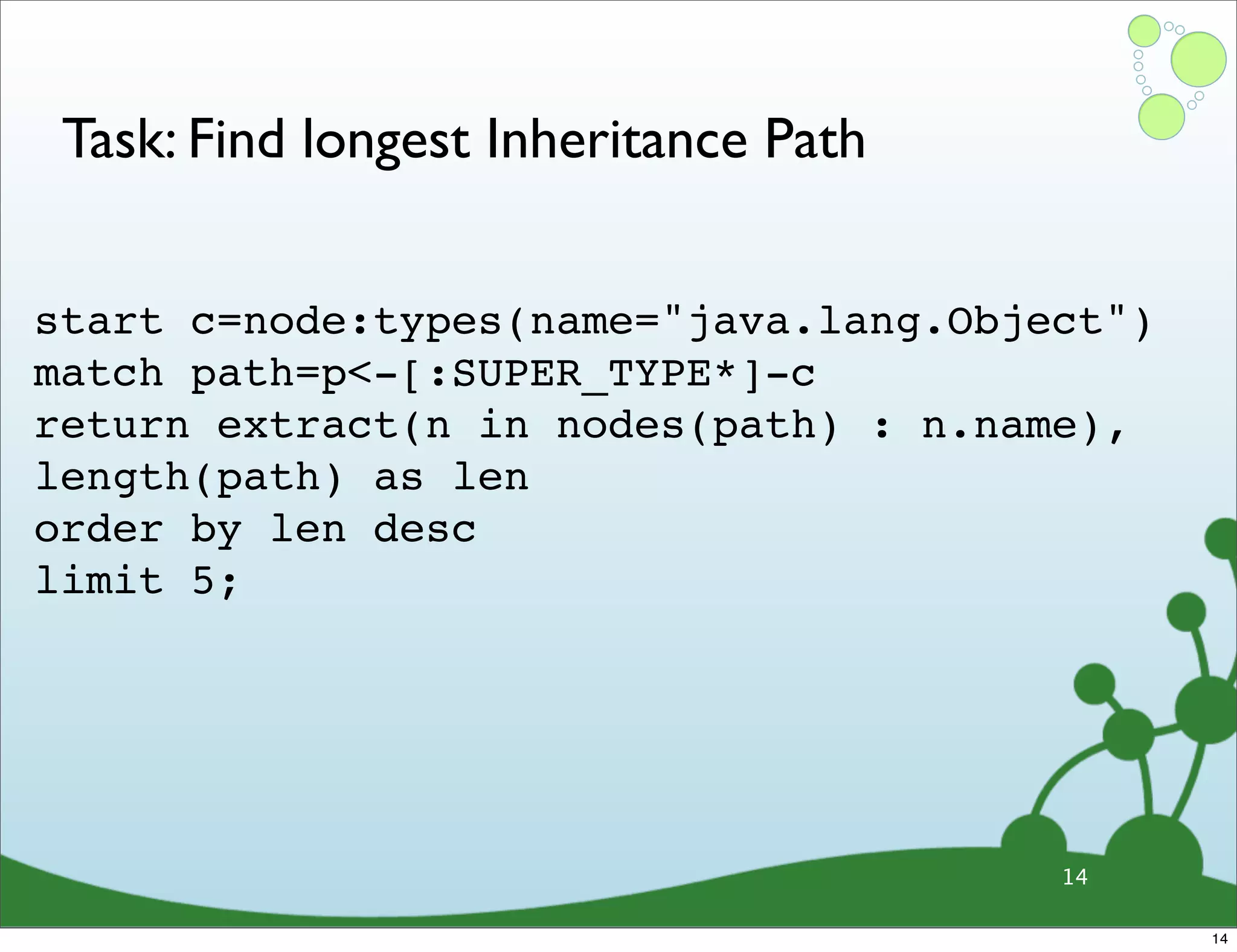 Task: Find longest Inheritance Path start c=node:types(name="java.lang.Object")  match path=p<-[:SUPER_TYPE*]-c  return extract(n in nodes(path) : n.name), length(path) as len order by len desc  limit 5; 14 14 