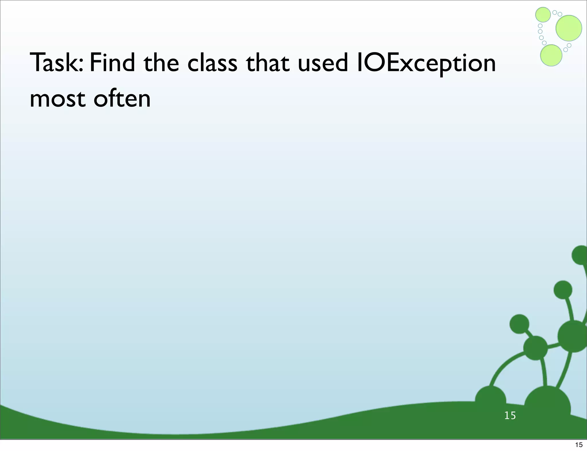 Task: Find the class that used IOException most often 15 15 