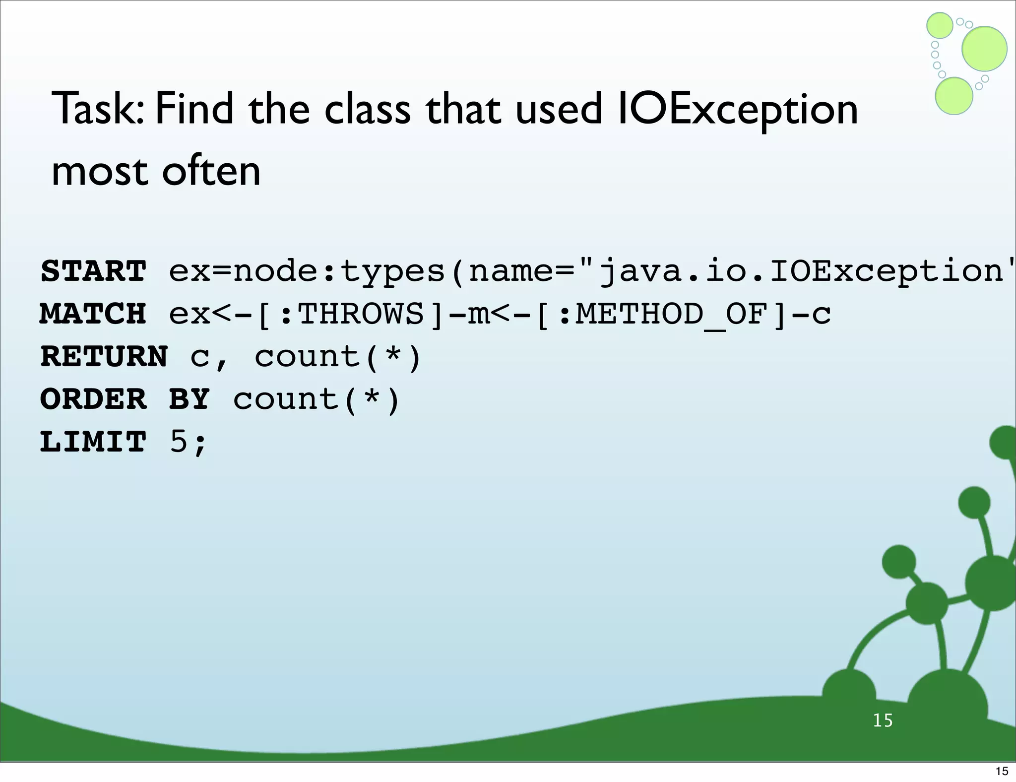 Task: Find the class that used IOException most often START ex=node:types(name="java.io.IOException" MATCH ex<-[:THROWS]-m<-[:METHOD_OF]-c RETURN c, count(*) ORDER BY count(*) LIMIT 5; 15 15 