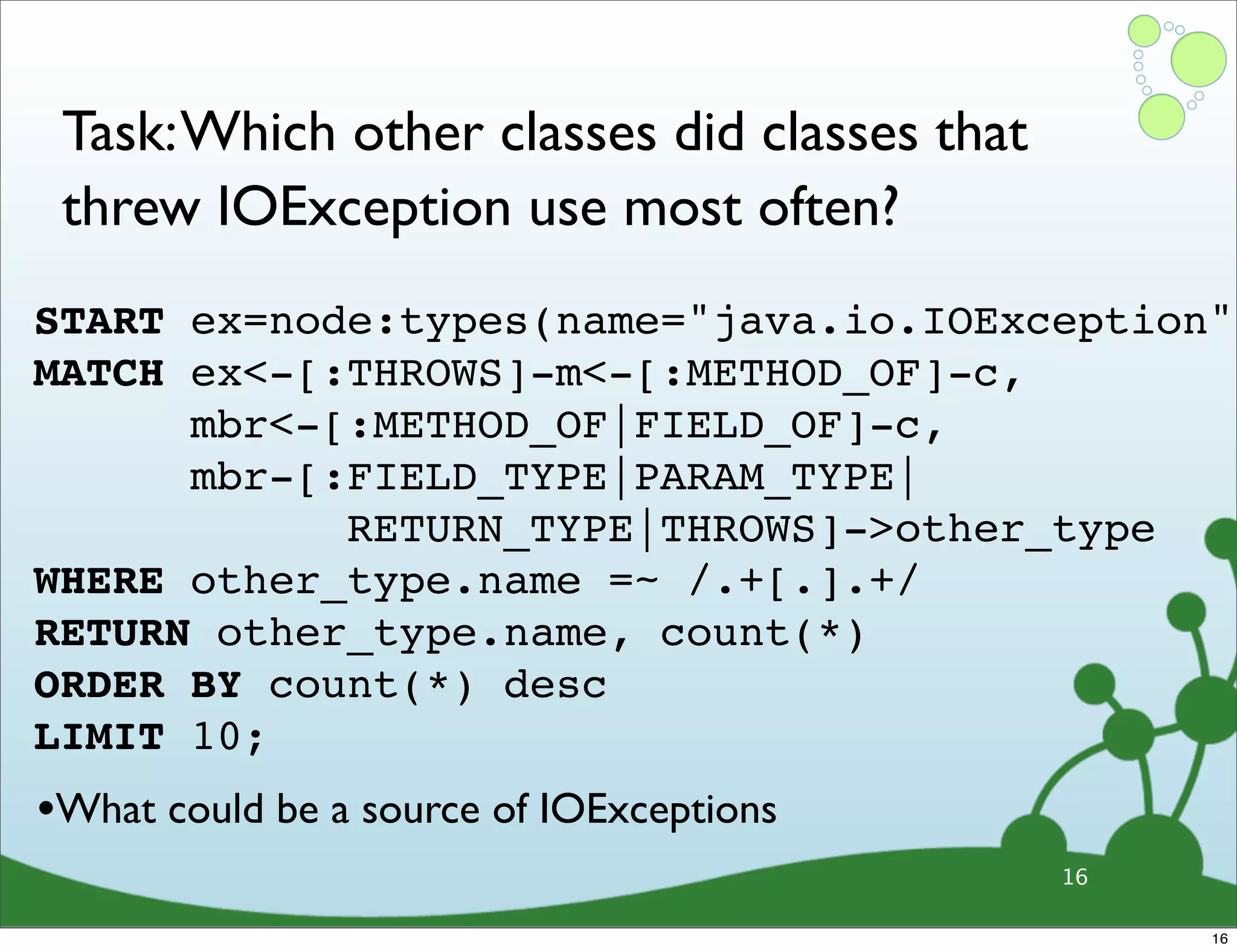 Task: Which other classes did classes that threw IOException use most often? START ex=node:types(name="java.io.IOException") MATCH ex<-[:THROWS]-m<-[:METHOD_OF]-c,  mbr<-[:METHOD_OF|FIELD_OF]-c, mbr-[:FIELD_TYPE|PARAM_TYPE| RETURN_TYPE|THROWS]->other_type WHERE other_type.name =~ /.+[.].+/ RETURN other_type.name, count(*) ORDER BY count(*) desc LIMIT 10; •What could be a source of IOExceptions 16 16 
