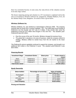 Wireless Software Inc.

Wireless Software, Inc. was started by a technologist in February 2000. The company
received start up funds from a venture capitalist - VC1. The initial seed round funding of
Preferred A by the founder and VC1 was $ 4 million. A few months later came the
Preferred B round for $12 million that brought in VC2 and VC3. The valuation post-
Preferred B was $32 million.

   •    Over the course of the next 18 months, Wireless changed its business focus
   •    The global fall in valuations in its area of business, made the company rethink its
        strategy. Wireless shifted its market focus from the US market to the Asian
        market.

The Preferred B venture capitalists continued to support the company, and brought in an
additional $2.6 million in the Preferred C round. The valuation post-Preferred C was
$8.8 million.


Financing Rounds

Investment Stage        Investment Series          Share price             Funds raised in
                                                                                     round
       Seed                 Preferred A                $0.05                   $ 4.0 million
     Round 1                Preferred B                $2.00                  $12.0 million
     Round 2                Preferred C                $0.25                   $2.6 million
Total funds raised                                                          $18.60 million


Equity Ownership

       Share holders            Percentage of ownership            Value of holding
                                                                 Post Preferred C round
        Technologist                       15%                        $1.32 million
             VC1                           15%                        $1.32 million
        VC2 and VC3                        55%                        $4.84 million
           ESOP                            15%                        $1.32 million
       Total Company                      100%                        $8.80 million

Pricing and Valuation

Theoretically, while doing valuations, the guidelines that venture capitalists use are ratio
analysis, price earnings ratios, discounted cashflow models, comparisons with recent
transactions, etc. The more mature the start-up, the more likely these tools are going to
give results that are closer to reality. However, for the very early stage companies,
since the probability of the numbers being close to reality is quite low, venture capitalists
are guided more by qualitative factors, such as the quality of management, similar deals
that have taken place, etc. A rule of thumb used by some VCs is to value private
companies at 60% of the valuation of comparable publicly listed companies.




©av                           Valuation Basics: Class Notes                               22
 