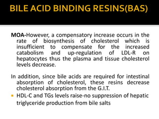 MOA-However, a compensatory increase occurs in the
rate of biosynthesis of cholesterol which is
insufficient to compensate for the increased
catabolism and up-regulation of LDL-R on
hepatocytes thus the plasma and tissue cholesterol
levels decrease.
In addition, since bile acids are required for intestinal
absorption of cholesterol, these resins decrease
cholesterol absorption from the G.I.T.
 HDL-C and TGs levels raise-no suppression of hepatic
triglyceride production from bile salts
 