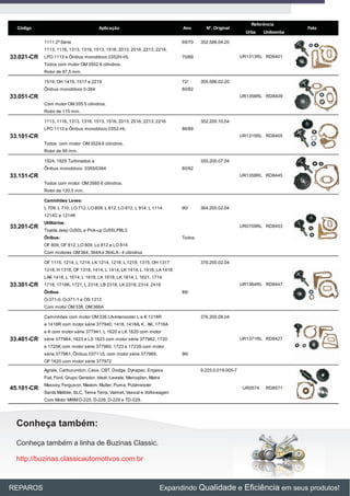 Referência
  Código                               Aplicação                            Ano       N°. Original                           Foto
                                                                                                          Urba    Unibomba

            1111 2ª Série                                                   69/70   352.586.04.20
            1113, 1116, 1313, 1316, 1513, 1516, 2013, 2016, 2213, 2216,
33.021-CR   LPO 1113 e Ônibus monobloco 0352H-HL                            70/89                       UR1313RL RD8401
            Todos com motor OM 3552 6 cilindros.
            Rotor de 87,5 mm.

            1519, OH 1419, 1517 e 2219                                      72/     355.586.02.20
            Ônibus monobloco 0-364                                          80/92
33.051-CR                                                                                               UR1356RL RD8409
            Com motor OM 355 5 cilindros.
            Rotor de 115 mm.

            1113, 1116, 1313, 1316, 1513, 1516, 2013, 2016, 2213, 2216              352.200.10.04
            LPO 1113 e Ônibus monobloco 0352-HL                             86/89
33.101-CR                                                                                               UR1315RL RD8405
            Todos com motor OM 352A 6 cilindros.
            Rotor de 95 mm.

            1924, 1929 Turbinados e                                                 355.200.07.04
            Ônibus monobloco 0355/0364                                      80/92
33.151-CR                                                                                               UR1358RL RD8445
            Todos com motor OM 3565 6 cilindros.
            Rotor de 120,5 mm.

            Caminhões Leves:
            L 709, L 710, LO 712, LO 809, L 812, LO 812, L 914, L 1114      90/     364.200.02.04
            1214C e 1214K
            Utilitários:
33.201-CR                                                                                               UR0709RL RD8453
            Toyota Jeep OJ50L e Pick-up OJ55LPBL3
            Ônibus:                                                         Todos
            OF 809, OF 812, LO 809, Lo 812 e LO 814
            Com motores OM 364, 364A e 364LA - 4 cilindros

            OF 1115, 1214, L 1214, LK 1214, 1218, L 1218, 1315, OH 1317             376.200.02.04
            1318, H 1318, OF 1318, 1414, L 1414, LK 1414, L 1418, LA 1418
            LAK 1418, L 1614, L 1618, LK 1618, LK 1614, L 1621, 1714
33.301-CR   1718, 1718K, 1721, L 2318, LB 2318, LK 2318, 2314, 2418                                     UR1364RL RD8447
            Ônibus                                                          89/
            O-371-0, O-371-1 e OS 1313
            Com motor OM 336, OM 366A

            Caminhões com motor OM 336 LA-Intercooler L e K 1218R                   376.200.08.04
            e 1418R com motor série 377940, 1418, 1418A, K , AK, 1718A
            e K com motor série 377941, L 1620 e LK 1620 com motor
33.401-CR   série 377964, 1623 e LS 1623 com motor série 377962, 1720                                   UR1371RL RD8427
            e 1720K com motor série 377960, 1723 e 1723S com motor
            série 377961, Ônibus 0371 UL com motor série 377969,            96/
            OF 1620 com motor série 377972

            Agrale, Carburundun, Case, CBT, Dodge, Dynapac, Engesa                  9.225.0.019.005-7
            Fiat, Ford, Grupo Gerador, Ideal, Lavrale, Marcoplan, Matra
            Massey, Ferguson, Maxion, Muller, Puma, Putzmeister
45.101-CR                                                                                                UR0574   RD8571
            Santa Matilde, SLC, Tema Terra, Valmet, Vassal e Volkswagen
            Com Motor MWM D-225, D-226, D-229 e TD-229.




  Conheça também:

  Conheça também a linha de Buzinas Classic.

  http://buzinas.classicautomotivos.com.br



REPAROS                                                               Expandindo Qualidade e Eficiência em seus produtos!
 