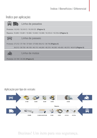 Índice / Benefícios / Diferencial


 Índice por aplicação:
                      Linha de pesados

  Produtos: 10.310 / 10.310 C / 10.310 CC (Página 3)

  Reparos: 10.200 / 10.261 / 10.300 / 10.303 / 10.306 / 10.310-3 / 10.310-4 (Página 3)


                      Linha de passeio

  Produtos: 37.212 / 37.730 / 37.924 / 37.930 /38.212 / 38.730 (Página 4)

           39.212 / 39.730 / 46.100 / 46.110 / 46.200 / 46.210 / 46.300 / 46.400 / 46.510 / 46.610 (Página 5)


                      Linha de motos

  Produtos: 24.100 / 24.200 (Página 4)




Aplicação por tipo de veículo:



                           37.000        38.000               39.000     46.000                     24.000



                                                                                  Reparos




                               10.000             10.300/10.303/10.306   10.200        10.261   10.310-3     10.310-4




                 Buzinas! Um item para sua segurança.
 