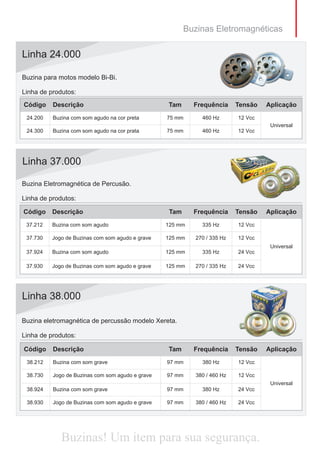 Buzinas Eletromagnéticas


Linha 24.000

Buzina para motos modelo Bi-Bi.

Linha de produtos:
Código    Descrição                               Tam      Frequência      Tensão   Aplicação
 24.200   Buzina com som agudo na cor preta       75 mm       460 Hz       12 Vcc
                                                                                     Universal
 24.300   Buzina com som agudo na cor prata       75 mm       460 Hz       12 Vcc




Linha 37.000

Buzina Eletromagnética de Percusão.

Linha de produtos:

Código    Descrição                                Tam     Frequência      Tensão   Aplicação
 37.212   Buzina com som agudo                    125 mm      335 Hz       12 Vcc

 37.730   Jogo de Buzinas com som agudo e grave   125 mm   270 / 335 Hz    12 Vcc
                                                                                     Universal
 37.924   Buzina com som agudo                    125 mm      335 Hz       24 Vcc

 37.930   Jogo de Buzinas com som agudo e grave   125 mm   270 / 335 Hz    24 Vcc




Linha 38.000

Buzina eletromagnética de percussão modelo Xereta.

Linha de produtos:

Código    Descrição                               Tam      Frequência      Tensão   Aplicação
 38.212   Buzina com som grave                    97 mm       380 Hz       12 Vcc

 38.730   Jogo de Buzinas com som agudo e grave   97 mm     380 / 460 Hz   12 Vcc
                                                                                     Universal
 38.924   Buzina com som grave                    97 mm       380 Hz       24 Vcc

 38.930   Jogo de Buzinas com som agudo e grave   97 mm     380 / 460 Hz   24 Vcc




             Buzinas! Um item para sua segurança.
 