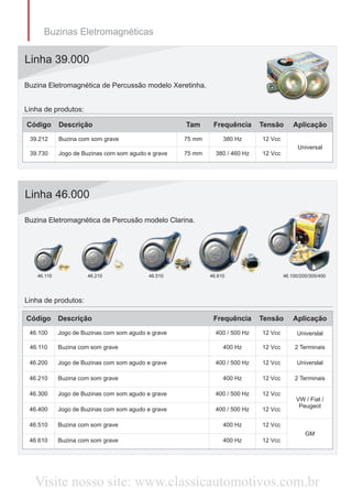 Buzinas Eletromagnéticas

Linha 39.000

Buzina Eletromagnética de Percussão modelo Xeretinha.


Linha de produtos:

Código      Descrição                               Tam      Frequência      Tensão       Aplicação
 39.212     Buzina com som grave                    75 mm        380 Hz      12 Vcc
                                                                                            Universal
 39.730     Jogo de Buzinas com som agudo e grave   75 mm     380 / 460 Hz   12 Vcc




Linha 46.000

Buzina Eletromagnética de Percusão modelo Clarina.




   46.110             46.210              46.510            46.610                    46.100/200/300/400




Linha de produtos:

Código      Descrição                                        Frequência      Tensão       Aplicação
 46.100     Jogo de Buzinas com som agudo e grave             400 / 500 Hz   12 Vcc        Universlal

 46.110     Buzina com som grave                                 400 Hz      12 Vcc       2 Terminais

 46.200     Jogo de Buzinas com som agudo e grave             400 / 500 Hz   12 Vcc        Universlal

 46.210     Buzina com som grave                                 400 Hz      12 Vcc       2 Terminais

 46.300     Jogo de Buzinas com som agudo e grave             400 / 500 Hz   12 Vcc
                                                                                           VW / Fiat /
                                                                                            Peugeot
 46.400     Jogo de Buzinas com som agudo e grave             400 / 500 Hz   12 Vcc

 46.510     Buzina com som grave                                 400 Hz      12 Vcc
                                                                                               GM
 46.610     Buzina com som grave                                 400 Hz      12 Vcc




   Visite nosso site: www.classicautomotivos.com.br
 