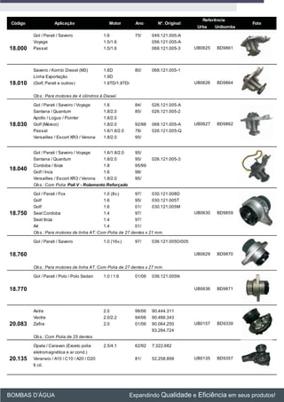 Referência
 Código                 Aplicação                Motor         Ano       N°. Original                         Foto
                                                                                           Urba    Unibomba

          Gol / Parati / Saveiro              1.6              75/     049.121.005-A
          Voyage                              1.5/1.6                  056.121.005-A
18.000    Passat                              1.5/1.6                  068.121.005-3      UB0625   BD9861




          Saveiro / Kombi Diesel (M3)         1.6D             80/     068.121.005-1
          Linha Exportação                    1.9D
18.010    (Golf, Parati e outros)             1.9TD/1.9TDi                                UB0626   BD9864


          Ob s.: Para motores de 4 cilindros à Diesel.

          Gol / Parati / Saveiro / Voyage     1.6              84/     026.121.005-A
          Santana / Quantum                   1.8/2.0          85/     026.121.005-2
          Apollo / Logus / Pointer            1.8/2.0
18.030    Golf (México)                       1.8/2.0          92/98   068.121.005-A      UB0627   BD9862
          Passat                              1.6/1.8/2.0      78/     026.121.005-Q
          Versailles / Escort XR3 / Verona    1.8/2.0          95/


          Gol / Parati / Saveiro / Voyage     1.6/1.8/2.0      95/
          Santana / Quantum                   1.8/2.0          95/     026.121.005-3
          Cordoba / Ibiza                     1.8              95/99
18.040    Golf / Inca                         1.6              98/
          Versailles / Escort XR3 / Verona    1.8/2.0          95/
          Ob s.: Com Polia Poli V - Rolamento Reforçado

          Gol / Parati / Fox                  1.0 (8v.)        97/     030.121.008D
          Golf                                1.6              95/     030.121.005T
          Golf                                1.6              01/     030.121.005M
18.750    Seat Cordoba                        1.4              97/                        UB0630   BD9859
          Seat Ibiza                          1.4              97/
          A4                                  1.4              01/
          Ob s.: Para motores de linha AT. Com Polia de 27 dentes x 21 mm.

          Gol / Parati / Saveiro              1.0 (16v.)       97/     036.121.005D/005


18.760                                                                                    UB0629   BD9870


          Ob s.: Para motores de linha AT. Com Polia de 27 dentes x 27 mm.

          Gol / Parati / Polo / Polo Sedan    1.0 / 1.6        01/06   036.121.005N


18.770                                                                                    UB0636   BD9871




          Astra                               2.0              98/06   90.444.311
          Vectra                              2.0/2.2          94/06   90.466.343
20.083    Zafira                              2.0              01/06   90.064.250         UB0157   BD9339
                                                                       93.284.724
          Ob s.: Com Polia de 25 dentes.

          Opala / Caravan (Exceto polia       2.5/4.1          62/92   7.322.682
          eletromagnética e ar cond.)
20.135    Veraneio / A10 / C10 / A20 / D20                     81/     52.258.899         UB0135   BD9357
          6 cil.




BOMBAS D’ÁGUA                                                Expandindo Qualidade e Eficiência em seus produtos!
 