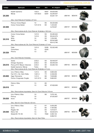 classicautomotivos.com.br
                                                                                             Referência
Código                Aplicação                   Motor      Ano           N°. Original                           Foto
                                                                                           Urba     Unibomba

         Kadett / Ipanem a                   1.8/2.0         89/97    94.636.985
         Monza                               1.6/1.8/2.0     82/97    52.250.937
20.200                                                                93.261.147          UB0149     BD9376


         Ob s.: Com Polia de 27 dentes x 27 m m .

         Pick-up / Corsa Wagon               1.6             95/      90.325.660
         Corsa / Corsa Sedan                 1.0/1.4/1.6     94/      1.334.025
20.500                                                                3.278.547           UB0147     BD9380


         Ob s.: Para m otores de 8v. Com Polia de 19 dentes x 18,5 m m .

         Corsa / Corsa Sedan                 1.0/1.6         93/      93.280.924
         Tigra                               1.4/1.6         93/      90.444.079
         Astra                               1.6             93/      1.334.046
20.510                                                                                    UB0148     BD9379
         Vectra                              1.6             95/      90.543.880
                                                                      90.412.796
         Ob s.: Para m otores de 16v. Com Polia de 23 dentes x 21 m m .

         Celta                               1.0/1.4         02/06    93.302.485
         Corsa Novo                          1.0             02/05
         Prism a                             1.4             07/
20.520                                                                                    UB0167     BD9388


         Ob s.: Com Polia de 19 dentes.

         Vectra                              2.0/2.2         93/      90.448.047
         Om ega / Suprem a                   2.0/2.2         93/      90.446.344
20.610   Pick-up S10 / Blaser / Veraneio     2.0/2.2         95/      93.284.725          UB0152     BD9378
         Kadett / Ipanem a / Monza           Todos           96/
         Ob s.: Para m otores de 8v. Com Polia de 25 dentes x 21 m m .

         Uno / Prêm io / Elba                1.3/1.5         80/      5.890.406
         Fiat 147 L / GL / GLS / Rally       1.05/1.3        77/      4.336.009
29.000   Oggi / Panoram a                    1.3/1.5         80/      7.628.880           UB0748     BD9015
         Fiorino / Furgoneta / Furgão        1.0/1.3/1.5     80/      5.882.691


         Prêm io / Elba                      1.5             85/
         Uno                                 1.5             85/      97.000.656
29.010                                                                                    UB0751     BD9022


         Ob s.: Para m otores im portados. Sem Ar / Com Polia de 116 m m .

         Uno / Prêm io / Elba                1.6             90/      7.075.182
         Pick-up                             1.6                      97.053.807
29.020   Duna                                1.6                                          UB0757     BD9029


         Ob s.: Sem Ar / Com Polia de 125 m m .

         Uno / Prêm io / Elba                1.5             87/      4.405.285
         Duna                                1.6             84/      7.784.983
         Regata 138                          1.5             83/      7.074.817
29.040   Ritm o 138                          1.5             79/      50.003.672          UB0752     BD9018
         Strada 65 / 75 / 85                 1.5             79/82    4.465.144
                                                                      5.990.701
         Ob s.: Para m otores im portados. Sem Ar / Sem Polia.




BOMBAS D’ÁGUA                                                                                     11 2631.4466 | 2207.1164
 