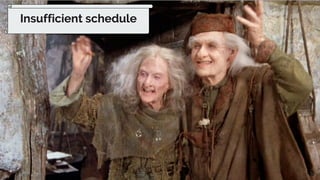 16
Insufficient schedule
 