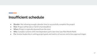 Insufficient schedule
● Blunder: Not allowing enough calendar time to successfully complete the project
● Risk: Project will be late or fail (if a hard deadline)
● When: Project is typically doomed from the start
● Why: Complex systems with interdependent parts take time (see Man Month Myth)
● Fix: Involve leadership in setting project goals and metrics of success and at key approval stages
17
 