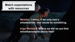 36
Match expectations
with resources
Westley: I mean, if we only had a
wheelbarrow, that would be something.
Inigo Montoya: Where we did we put that
wheelbarrow the albino had?
 