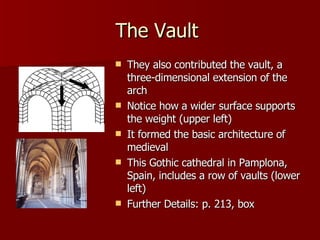 The Vault  They also contributed the vault, a three-dimensional extension of the arch Notice how a wider surface supports the weight (upper left) It formed the basic architecture of medieval This Gothic cathedral in Pamplona, Spain, includes a row of vaults (lower left) Further Details: p. 213, box 