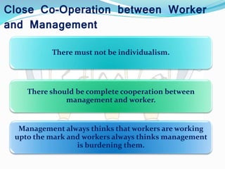 Classical and Neo Classical Theory