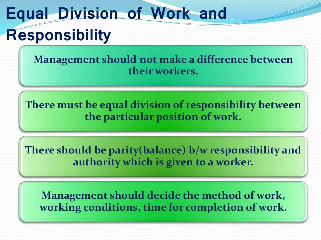 Classical and Neo Classical Theory