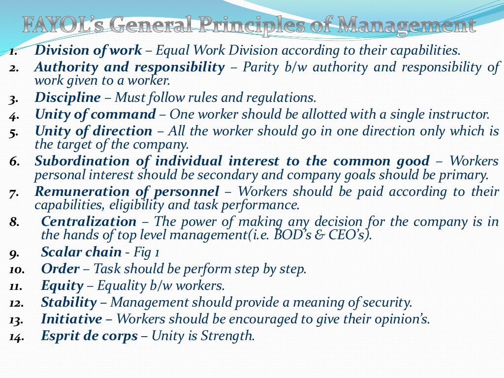 Classical and Neo Classical Theory