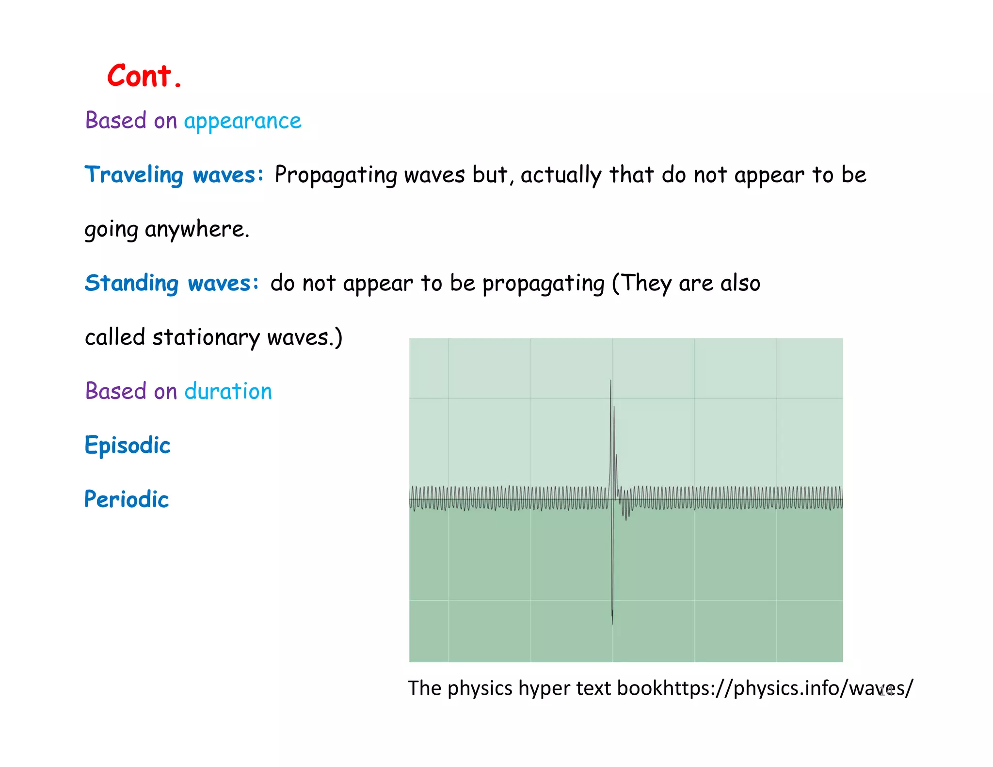The physics hyper text bookhttps://physics.info/waves/
Based on appearance
Traveling waves: Propagating waves but, actually that do not appear to be
going anywhere.
Standing waves: do not appear to be propagating (They are also
called stationary waves.)
Based on duration
Episodic
Periodic
Cont.
14
 