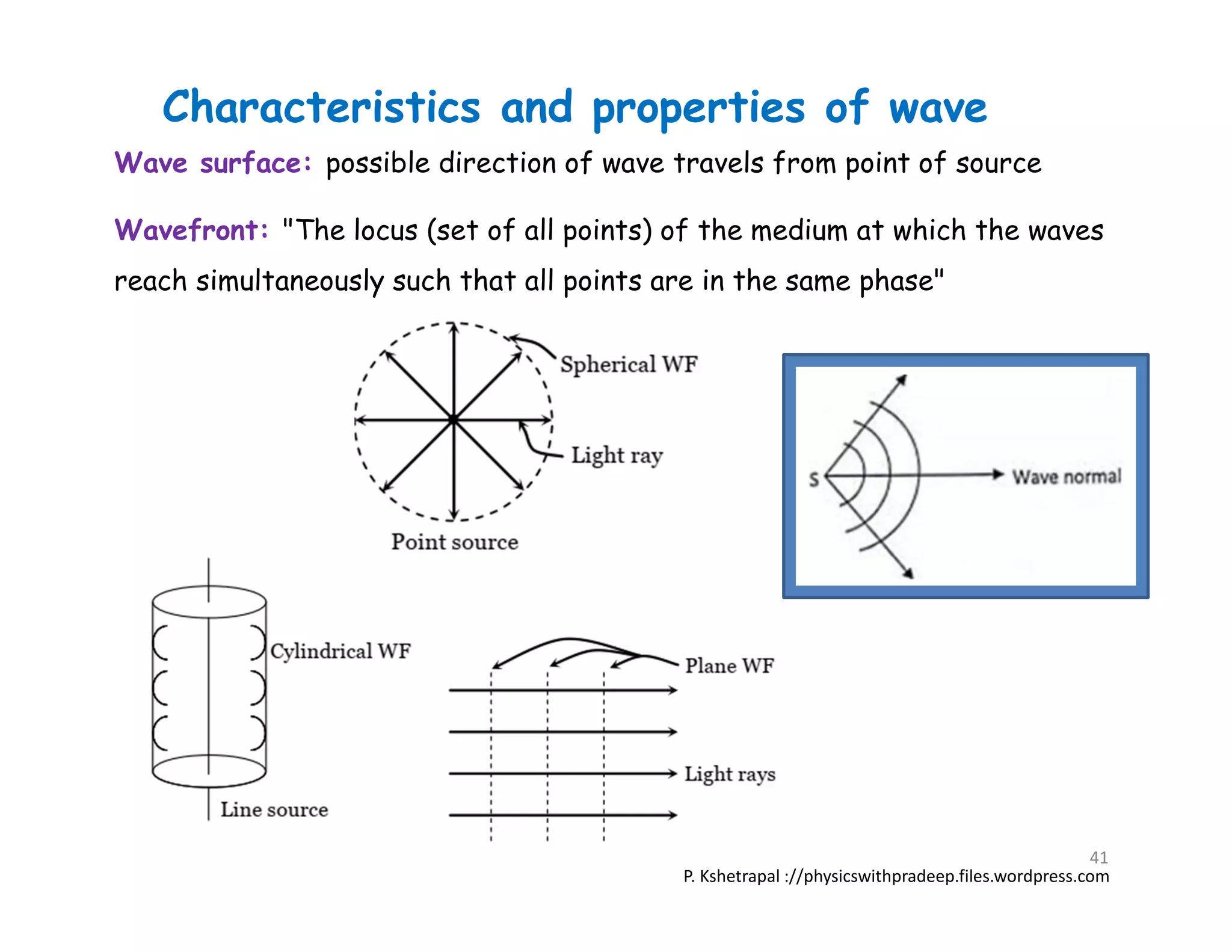 Wave surface: possible direction of wave travels from point of source
Characteristics and properties of wave
Wavefront: "The locus (set of all points) of the medium at which the waves
reach simultaneously such that all points are in the same phase"
P. Kshetrapal ://physicswithpradeep.files.wordpress.com
41
 