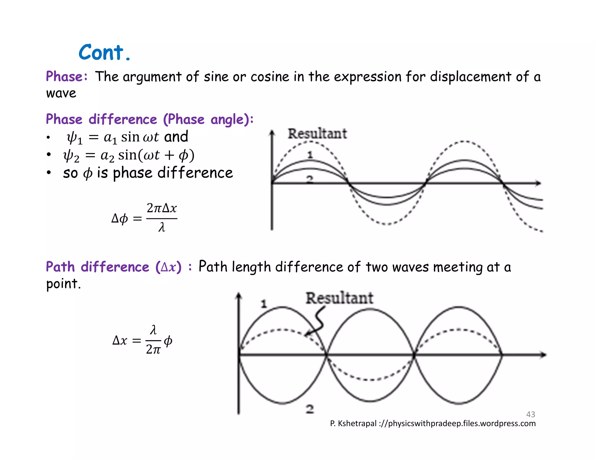 Phase: The argument of sine or cosine in the expression for displacement of a
wave
Phase difference (Phase angle):
• and
•
• so is phase difference
Path difference ( ) : Path length difference of two waves meeting at a
point.
Cont.
P. Kshetrapal ://physicswithpradeep.files.wordpress.com
43
 