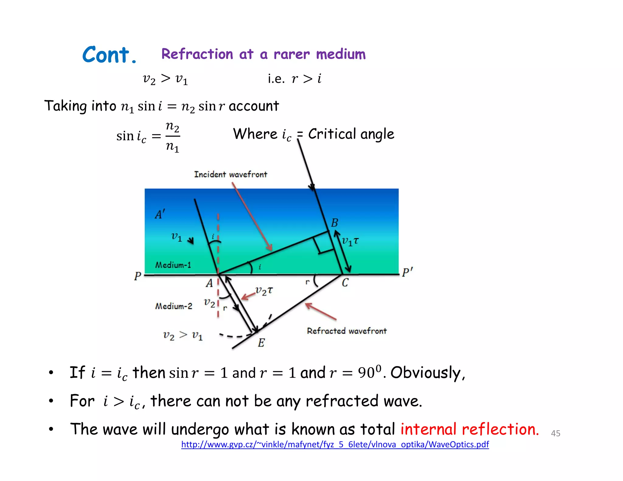 Refraction at a rarer medium
Taking into account
i.e.
Where = Critical angle
• If then and and . Obviously,
• For , there can not be any refracted wave.
• The wave will undergo what is known as total internal reflection.
Cont.
http://www.gvp.cz/~vinkle/mafynet/fyz_5_6lete/vlnova_optika/WaveOptics.pdf
45
 