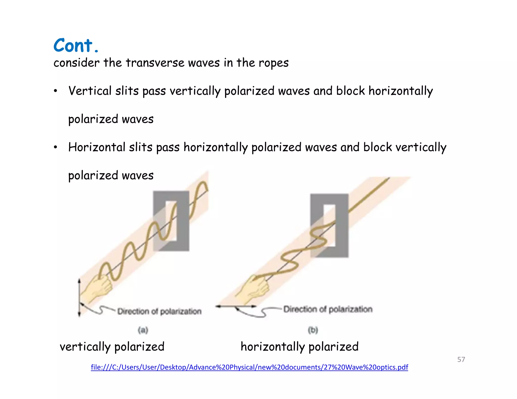 file:///C:/Users/User/Desktop/Advance%20Physical/new%20documents/27%20Wave%20optics.pdf
Cont.
consider the transverse waves in the ropes
• Vertical slits pass vertically polarized waves and block horizontally
polarized waves
• Horizontal slits pass horizontally polarized waves and block vertically
polarized waves
vertically polarized horizontally polarized
57
 