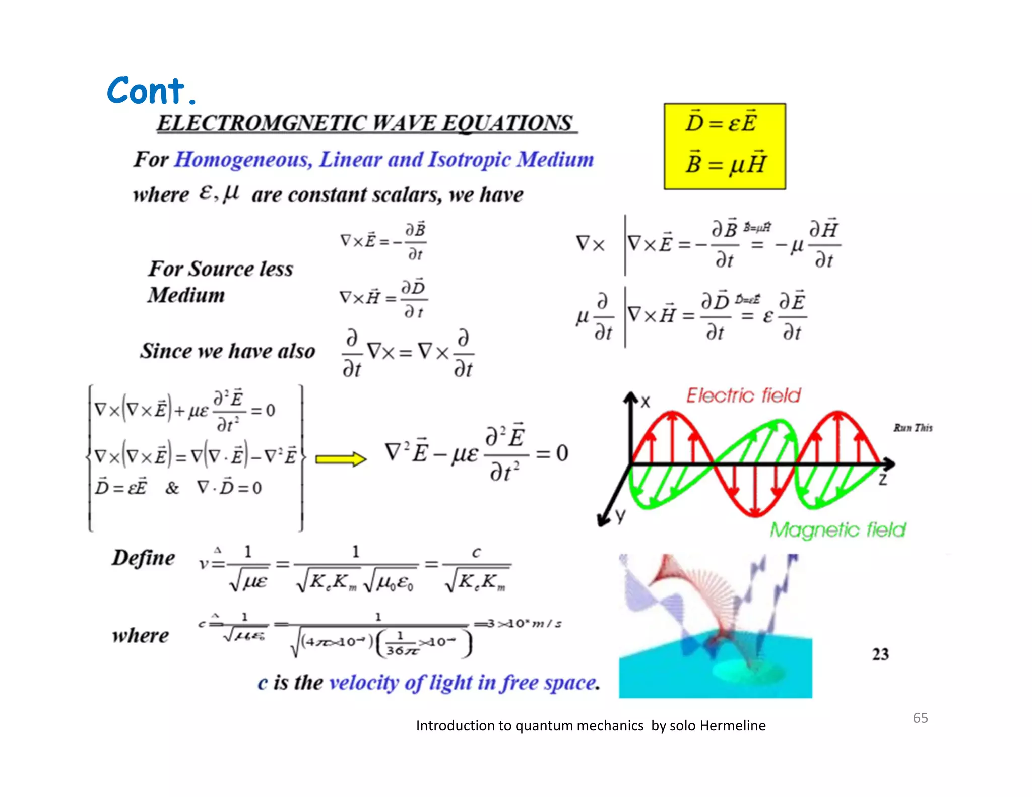 Introduction to quantum mechanics by solo Hermeline
Cont.
65
 