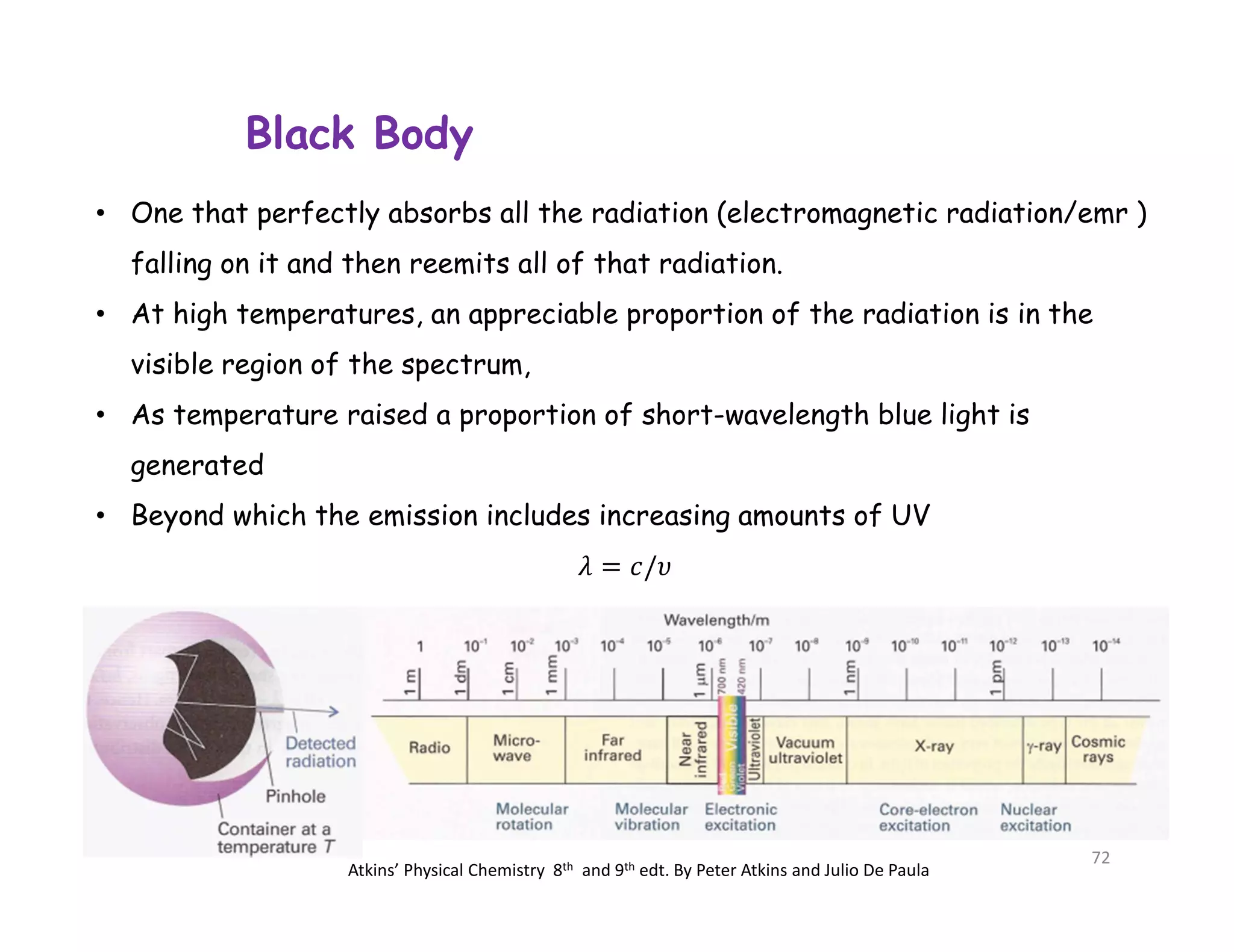• One that perfectly absorbs all the radiation (electromagnetic radiation/emr )
falling on it and then reemits all of that radiation.
• At high temperatures, an appreciable proportion of the radiation is in the
visible region of the spectrum,
• As temperature raised a proportion of short-wavelength blue light is
generated
• Beyond which the emission includes increasing amounts of UV
Black Body
Atkins’ Physical Chemistry 8th and 9th edt. By Peter Atkins and Julio De Paula
72
 