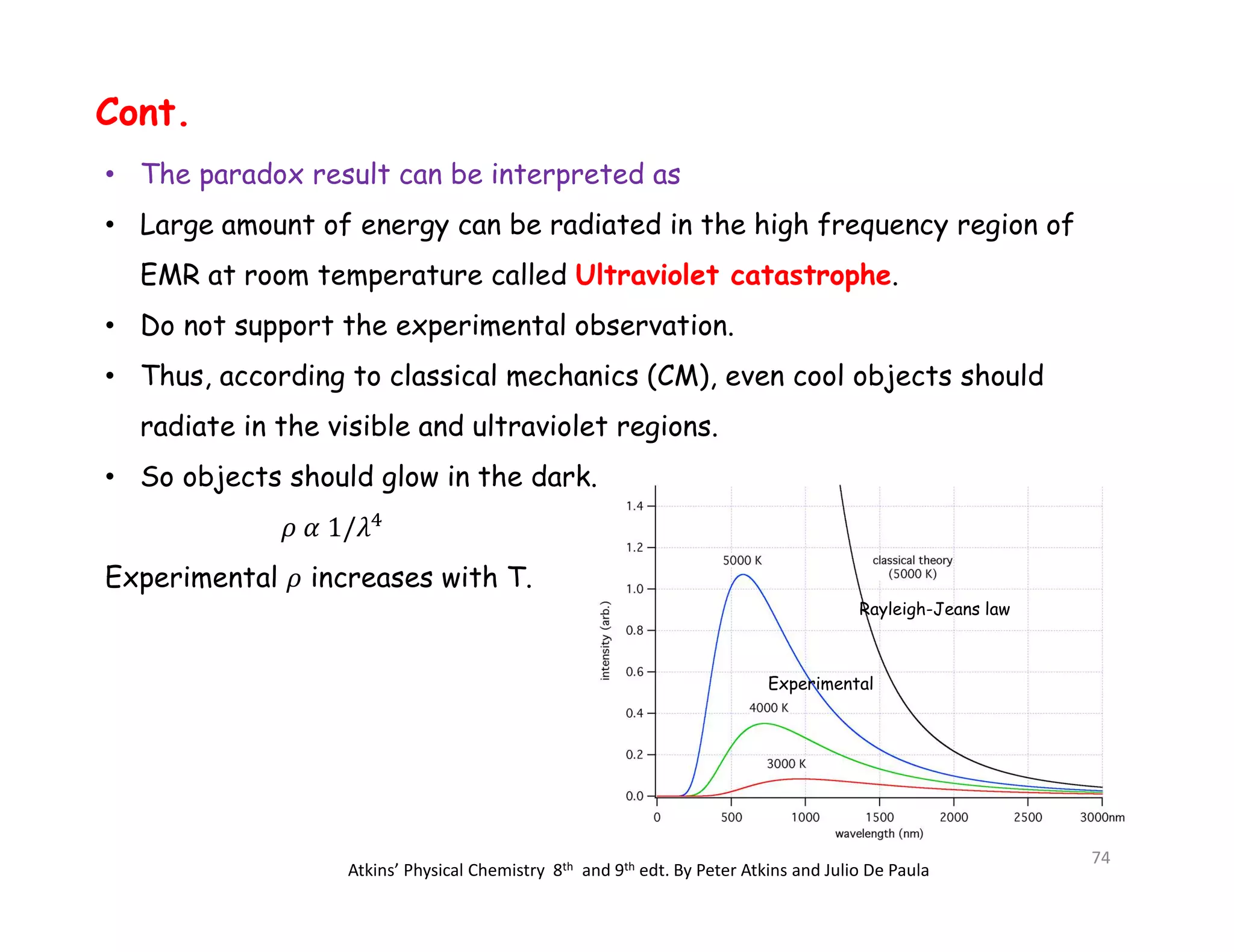 • The paradox result can be interpreted as
• Large amount of energy can be radiated in the high frequency region of
EMR at room temperature called Ultraviolet catastrophe.
• Do not support the experimental observation.
• Thus, according to classical mechanics (CM), even cool objects should
radiate in the visible and ultraviolet regions.
• So objects should glow in the dark.
Experimental increases with T.
Rayleigh-Jeans law
Experimental
Atkins’ Physical Chemistry 8th and 9th edt. By Peter Atkins and Julio De Paula
Cont.
74
 