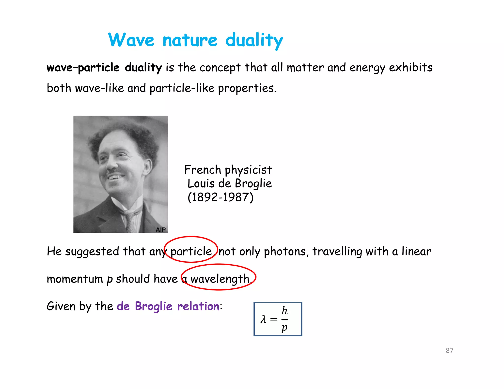 Wave nature duality
He suggested that any particle, not only photons, travelling with a linear
momentum p should have a wavelength.
Given by the de Broglie relation:
French physicist
Louis de Broglie
(1892-1987)
wave–particle duality is the concept that all matter and energy exhibits
both wave-like and particle-like properties.
87
 