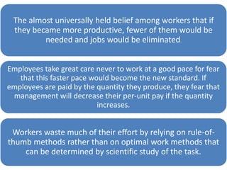 The almost universally held belief among workers that if
they became more productive, fewer of them would be
needed and jobs would be eliminated.
Employees take great care never to work at a good pace for fear
that this faster pace would become the new standard. If
employees are paid by the quantity they produce, they fear that
management will decrease their per-unit pay if the quantity
increases.

Workers waste much of their effort by relying on rule-ofthumb methods rather than on optimal work methods that
can be determined by scientific study of the task.

 