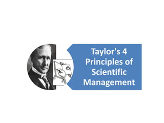 Taylor's 4
Principles of
Scientific
Management

 