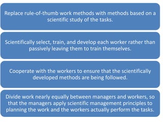 Replace rule-of-thumb work methods with methods based on a
scientific study of the tasks.

Scientifically select, train, and develop each worker rather than
passively leaving them to train themselves.

Cooperate with the workers to ensure that the scientifically
developed methods are being followed.
Divide work nearly equally between managers and workers, so
that the managers apply scientific management principles to
planning the work and the workers actually perform the tasks.

 