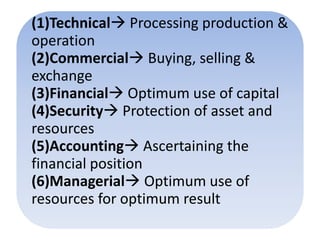 (1)Technical Processing production &
operation
(2)Commercial Buying, selling &
exchange
(3)Financial Optimum use of capital
(4)Security Protection of asset and
resources
(5)Accounting Ascertaining the
financial position
(6)Managerial Optimum use of
resources for optimum result

 
