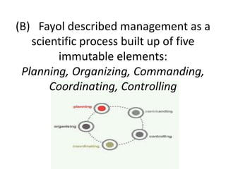 (B) Fayol described management as a
scientific process built up of five
immutable elements:
Planning, Organizing, Commanding,
Coordinating, Controlling

 