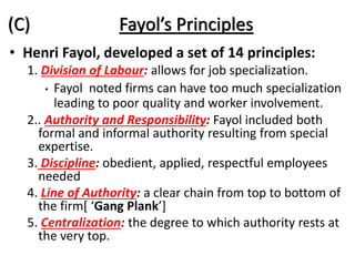 (C)

Fayol’s Principles

• Henri Fayol, developed a set of 14 principles:
1. Division of Labour: allows for job specialization.
• Fayol noted firms can have too much specialization
leading to poor quality and worker involvement.
2.. Authority and Responsibility: Fayol included both
formal and informal authority resulting from special
expertise.
3. Discipline: obedient, applied, respectful employees
needed
4. Line of Authority: a clear chain from top to bottom of
the firm[ ‘Gang Plank’]
5. Centralization: the degree to which authority rests at
the very top.

 