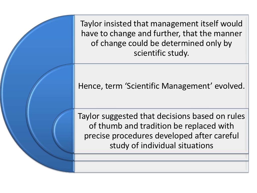 Classical approach of Management