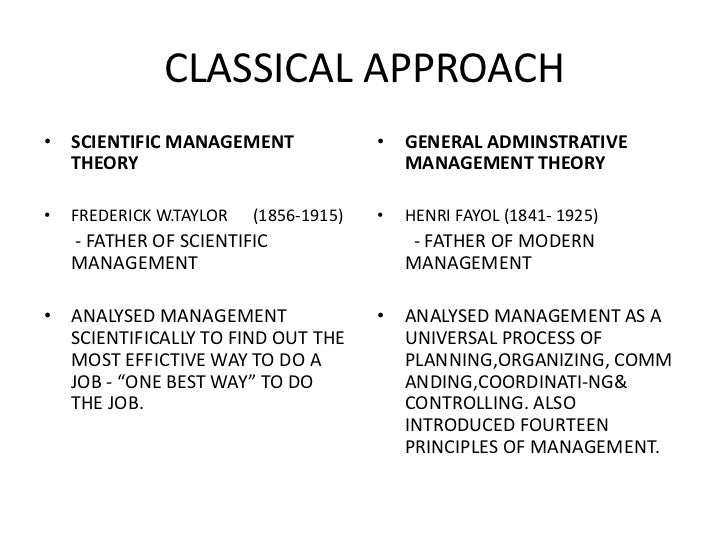 theories of management under the classical 45 classical management theory schools of management thought 43 theory in neoclassical management theory iii) modern management theory under each group. theories of management under the classical 45 classical management theory schools of management thought 43 theory in neoclassical management theory iii) modern management theory under each group.
