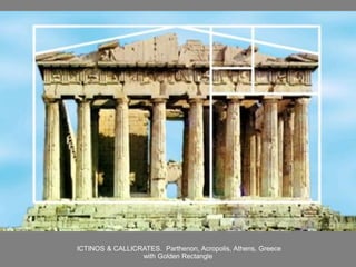 ICTINOS & CALLICRATES. Parthenon, Acropolis, Athens, Greece
                 with Golden Rectangle
 