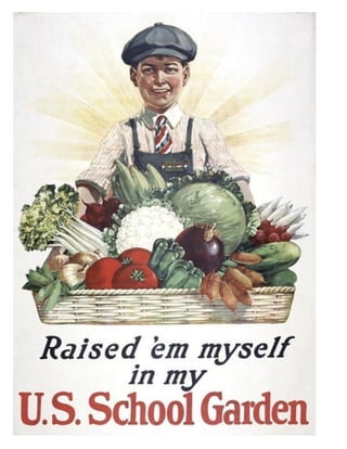 Classical Art Gardening Posters