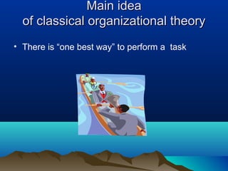 Main ideaMain idea
of classical organizational theoryof classical organizational theory
• There is “one best way” to perform a task
 