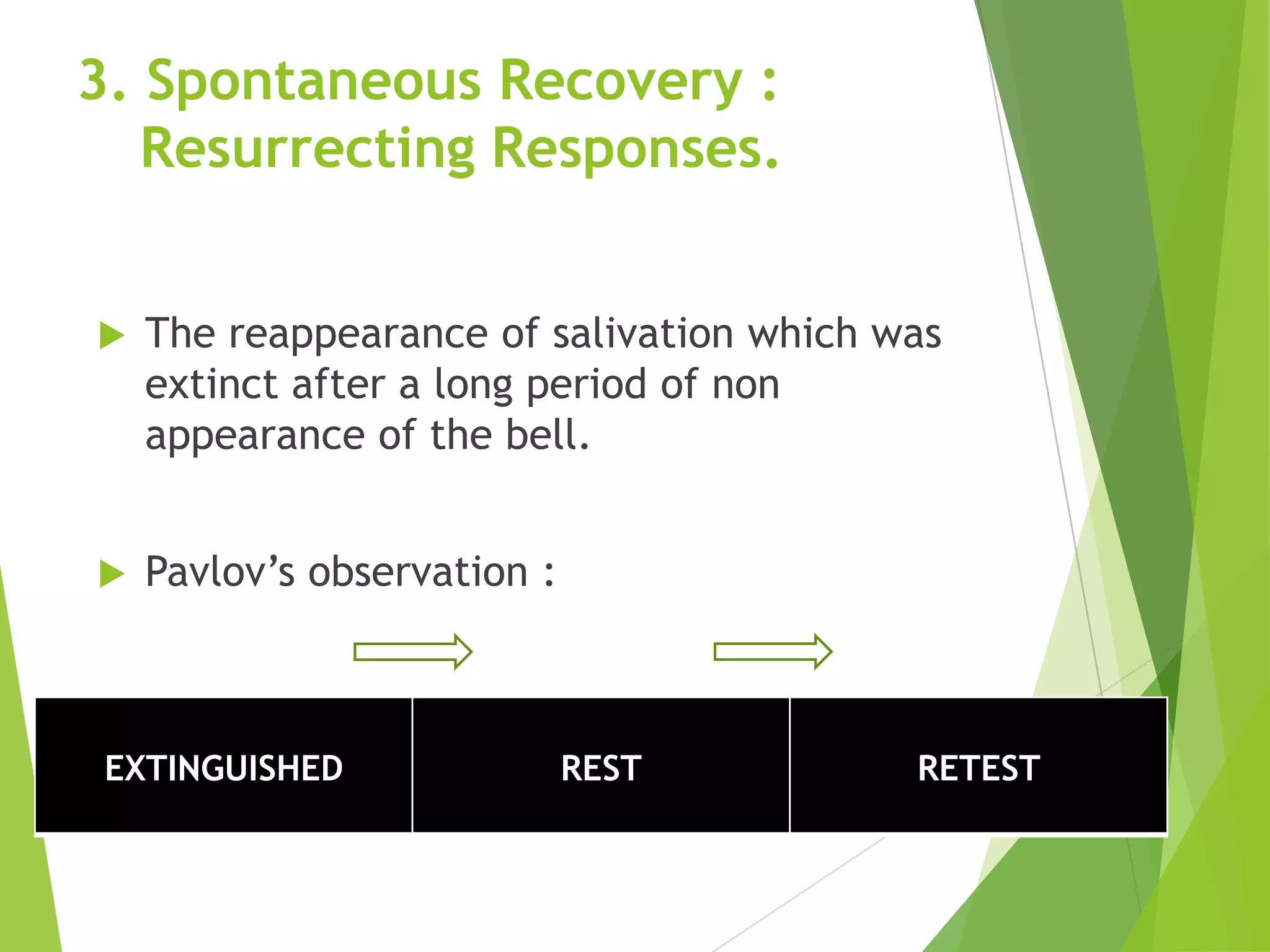 3. Spontaneous Recovery :
Resurrecting Responses.


The reappearance of salivation which was
extinct after a long period of non
appearance of the bell.



Pavlov‟s observation :

EXTINGUISHED

REST

RETEST

 