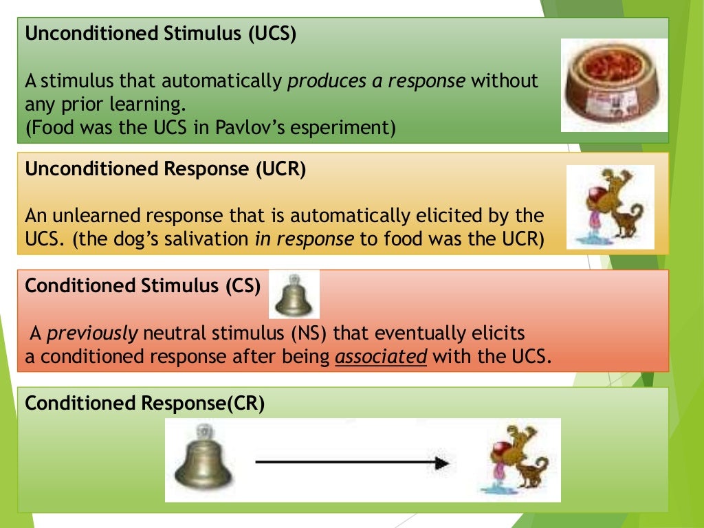 Classical conditioning