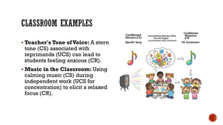 ▪ Teacher's Tone of Voice: A stern
tone (CS) associated with
reprimands (UCS) can lead to
students feeling anxious (CR).
▪ Music in the Classroom: Using
calming music (CS) during
independent work (UCS for
concentration) to elicit a relaxed
focus (CR).
 